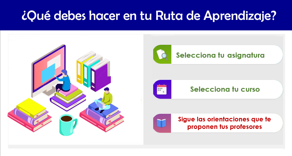 Ruta Aprendizaje Para Asignatura