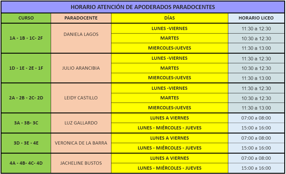 Horarios paradocentes